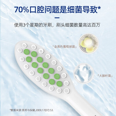 飞利浦 电动牙刷   HX2462/01 粉  HX2462/02蓝