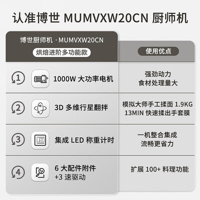 博世厨师机哪个型号好（博世MUMVXW20CN多功能厨师机大容量揉面机质量烂不烂）-图片2