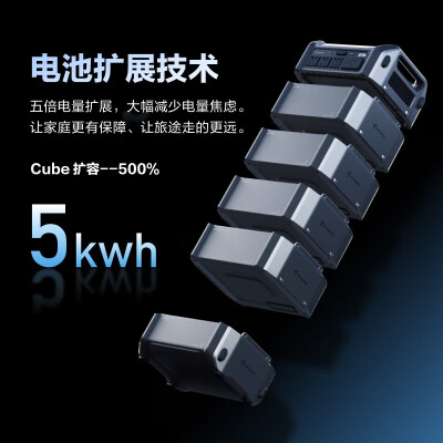 户外电源对比评测（Ninebot Cube1000户外电源大功率应急电源体验效果好吗）