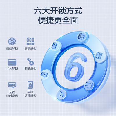 海尔E17pro智能门锁7种解锁方式指纹锁值得手入吗（海尔指纹锁锁不上怎么回事）-图片3
