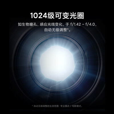 小米14Pro与小米15Pro：哪款更值得入手？深度解析助你明智选择-图片5