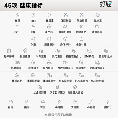 云麦体脂秤怎么设置公斤和斤（云麦SE 3S智能体脂秤升级版电子秤怎么样）
