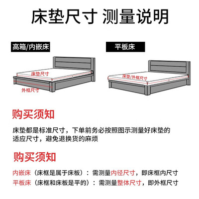 L&S LIFE AND SEASON可折叠椰棕床垫1.5*1.9米体验效果好吗（l怎么读）