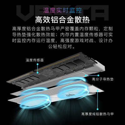 宏碁掠夺者买3200还是3600？内存升级不再纠结！-图片4