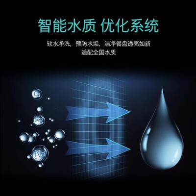 西门子洗碗机636X03JC与02JC深度对比：SJ235I01JC的质量真相大揭秘-图片1