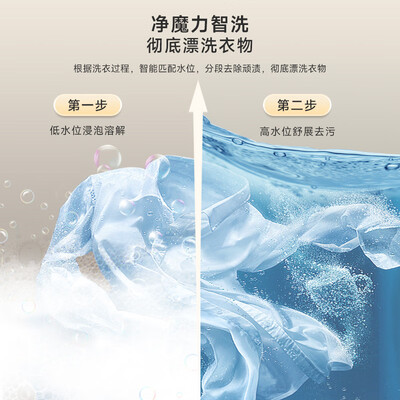 美菱b100m600gx洗衣机与500gx有啥区别(美菱Y1B100波轮洗衣机值得手入吗)