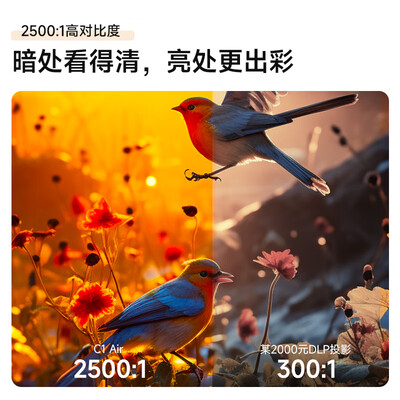大眼橙h1投影仪怎么样（大眼橙 C1air 1080P便携投影仪投影机靠谱吗,揭秘内幕）