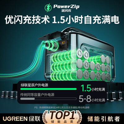 绿联GS1200W磷酸铁锂户外电源备用储能电池测评看真相（绿联备用储能电池怎么用）-图片6