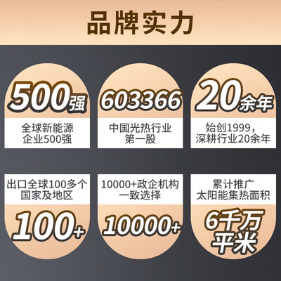 太阳雨300L保热墙6代太阳能热水器怎么样（太阳雨太阳能热水器怎么样）-图片2
