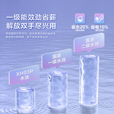 华凌洗碗机hop8和hop9(华凌XH03P集成洗碗机大容量一体机水槽洗碗机测评看真相)