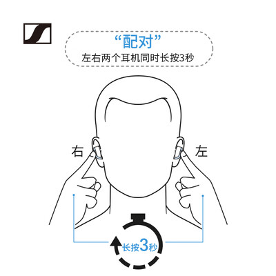 惊艳亮相！森海塞尔MTW3蓝牙耳机引领时尚生活潮流！