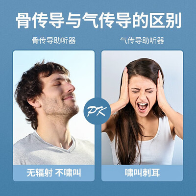 爆料！纽维达MJK-ASSL-02助听器怎么样？热评四大优势亮点！