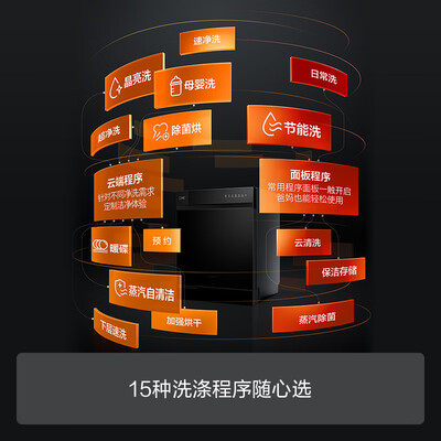 方太 V6 Pro 熊猫洗碗机值得手入吗（方太洗碗机怎么样）