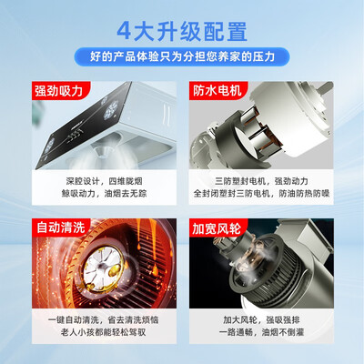 真情好太太CXW-200-201油烟机怎么样，有何吸引这么人选择它！