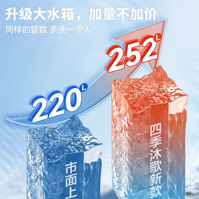四季沐歌飞享290L太阳能热水器好不好（四季沐歌太阳能热水器怎么样）-图片4