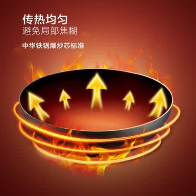 苏泊尔（SUPOR）芯铁Ⅱ真不锈炒锅.可立盖 CC32AC1 32cm