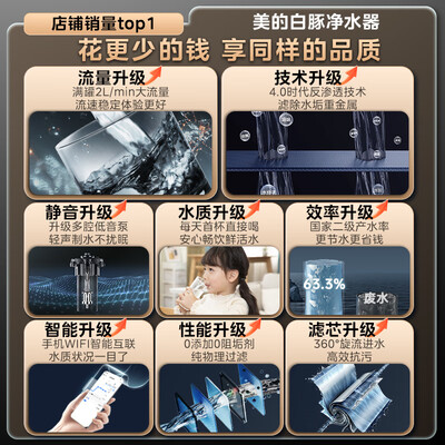 美的mr0101-5型反渗透净水机滤芯是熔铸的还是分开的（美的RO反渗透净水器过滤器值得手入吗）-图片1