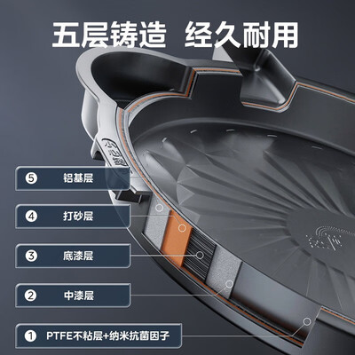 美的MC-JKE3075电饼铛用户评测说怎么样,优缺点揭秘