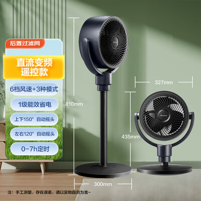 格力空气循环扇哪个型号好(格力FXDZ-20X62Bcg3空气循环扇风扇是否值得入手)-图片1