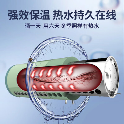 深入点评四季沐歌太阳能热水器好不好,笔者细说它优劣点!