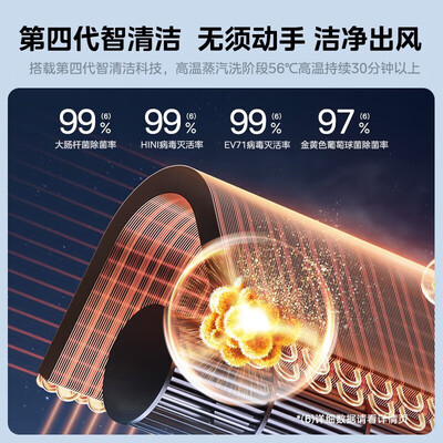 美的空调 KFR-72LW/N8MJC1B 大3匹变频冷暖空调柜机值得手入吗(美的空调柜机怎么拆洗过滤网)-图片5