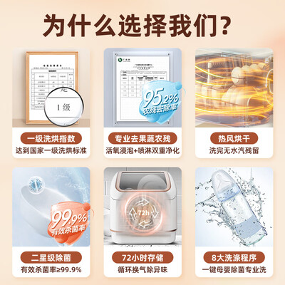 海信WT4-R301洗碗机售后服务怎样？贴心保障，让你无忧使用！