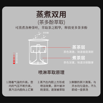 正扬电陶炉茶具套装经典黑体验效果好吗（正扬电陶炉煮茶器怎么样）-图片5