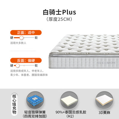 喜临门白骑士和云朗(喜临门乳胶弹簧床垫 白骑士plus乳胶床垫质量如何)-图片1