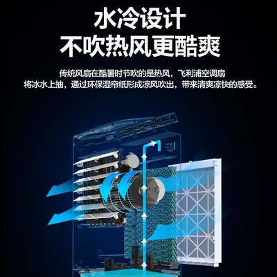 飞利浦的空调扇好还是格力的好（飞利浦 冷暖空调扇 立式遥控家用移动空调评测说真相）