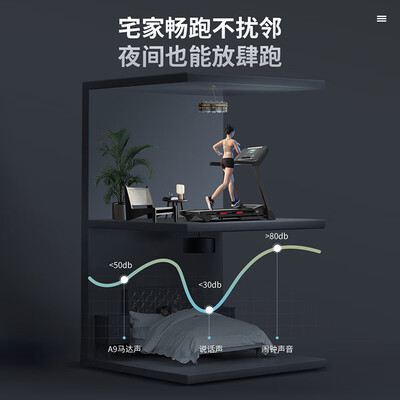 舒华SH-T9119A-H1家用跑步机体验效果好吗(舒华跑步机蓝牙功能怎么开)-图片3