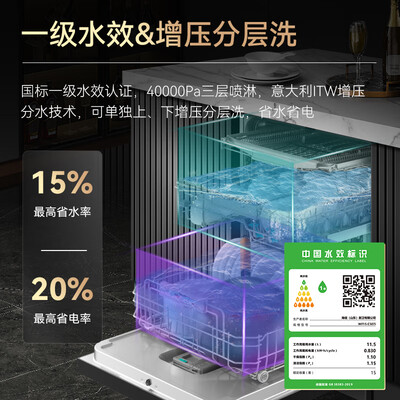 洗碗机买西门子还是海信？海信WF15-C507i洗碗机深度评测-图片5