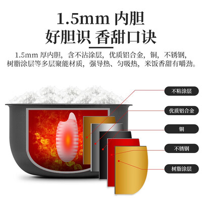 虎牌 JAX-C15C 4L 智能电饭煲 多功能评测说真相（虎牌电饭煲怎么预约煮饭）-图片1