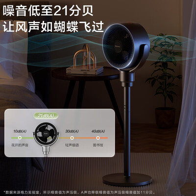 格力变频电风扇怎么样(格力FXDZ-2072Bvg3智能变频风扇电风扇到底如何,值得入手吗)-图片4