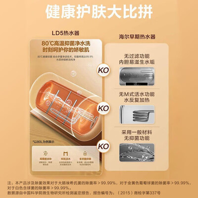 海尔储水式电热水器哪款好(海尔 LD5 50升电热水器储水式热水器值得手入吗)-图片2