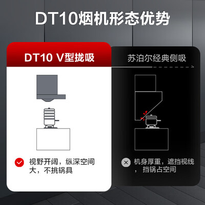 苏泊尔油烟机哪个型号好（苏泊尔 DT10 排油烟机 大吸力易清洁抽油烟机质量烂不烂）-图片1