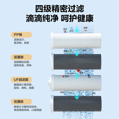 海尔前置过滤器01和10哪款好（海尔家用超滤净水器直滤3L前置过滤器是否值得入手）-图片4