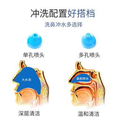 振德300ML洗鼻器怎么样，六大亮点值得关注！