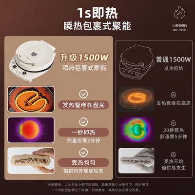 小熊电饼铛哪个型号好（小熊DBC-E15T1家用电饼铛早餐机怎么样）-图片5