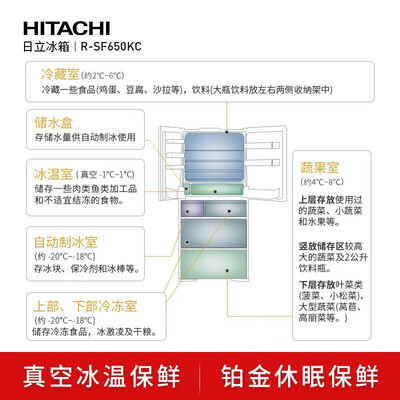 日立冰箱型号对比图(日立R-SF650KC(W)进口冰箱是否值得入手)