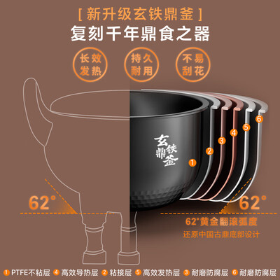 美的MB-HS410电饭煲4L测评看真相（美的电饭煲怎么预约煮饭）-图片2