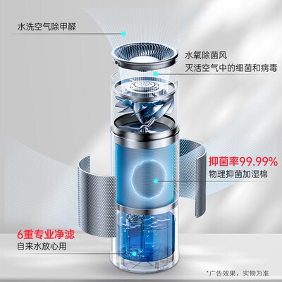 宅鲸宅鲸净化加湿器到底怎么样？用户口碑爆棚的真实评价！