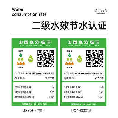 瑞尔特智能马桶好不好？用户评价让人大吃一惊！