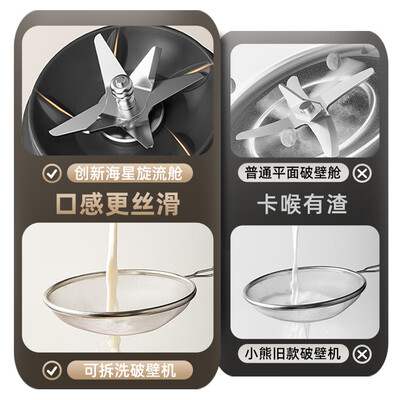 小熊破壁机哪款好（小熊 PBJ-H12Y1 破壁机多功能豆浆机值得手入吗）