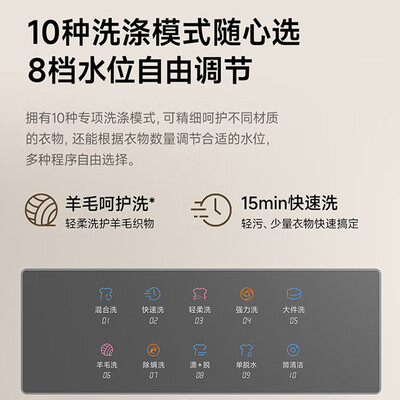 米家小米波轮洗衣机XQB120MJ301质量烂不烂（米家洗衣机质量怎么样）-图片3