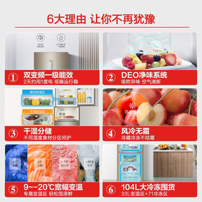 海尔电冰箱 BCD-223WDPT 223升多门到底如何,值得入手吗（海尔冰箱怎么调温度）-图片1