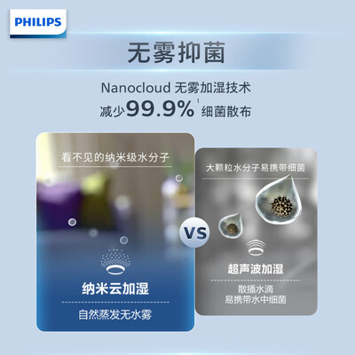 飞利浦加湿器哪个好？飞利浦HU5969/00加湿器体验效果详解-图片4