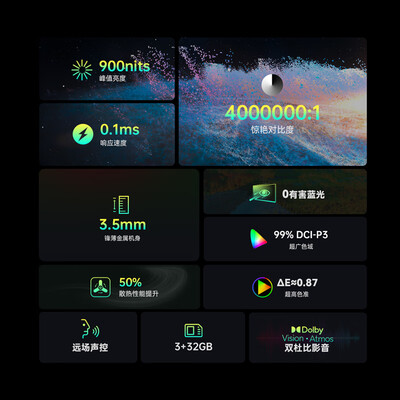 创维65寸电视对比(创维65A83OLED电视评测说真相)