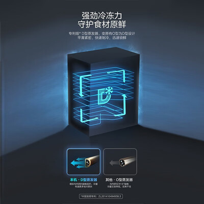 美的143KMF(E) 冰柜 143升 灰色节能保鲜柜评测说真相(美的保鲜柜怎么调温度)-图片5