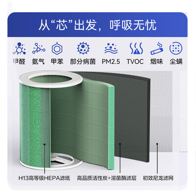 华为智选720空气净化器1i 除甲醛除雾霾除菌除病毒 除PM2.5 过滤全屋多种污染物