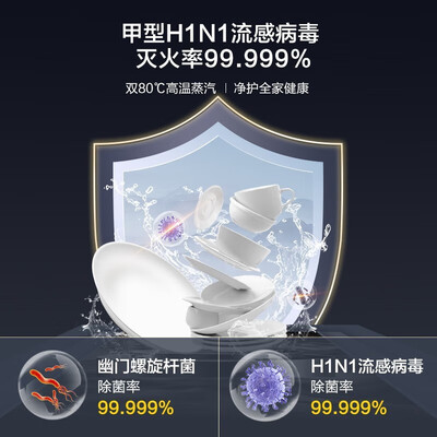 海尔EYBW153286SHU1洗碗机：性价比之选，让餐具焕然一新-图片3